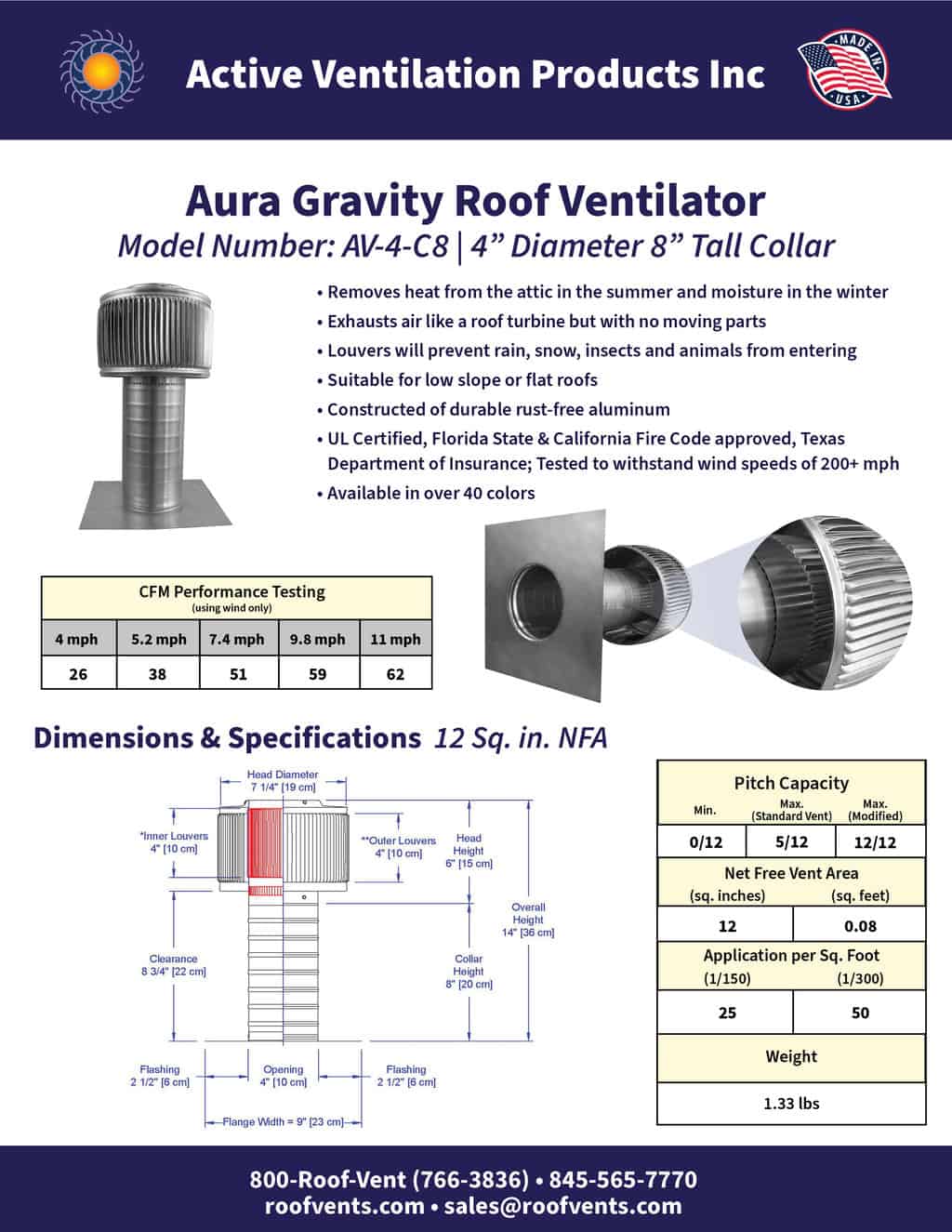 Specifications