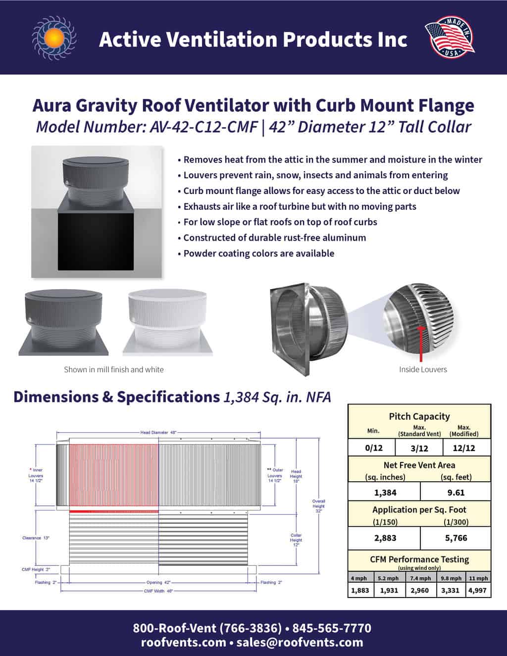 Specifications