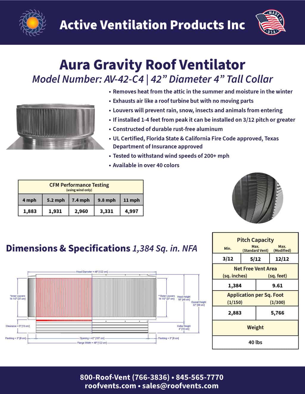 Specifications