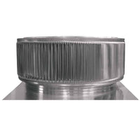 Gravity Ventilator - Aura Ventilator | 1,384 NFA | 42" Diameter | 4" Tall Collar | Flat Base - Active Ventilation Products