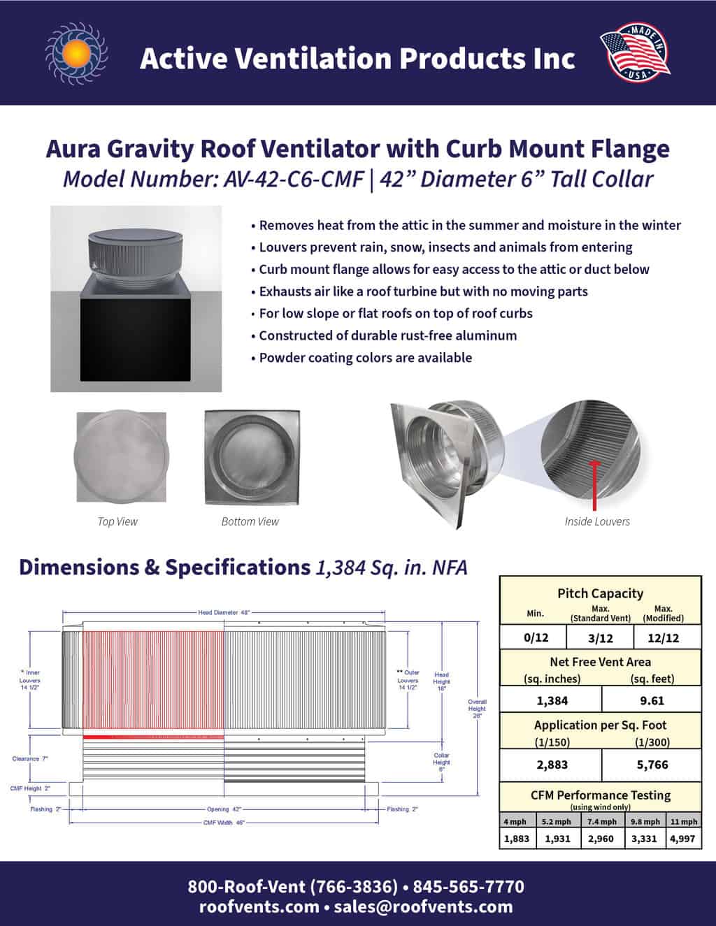 Specifications