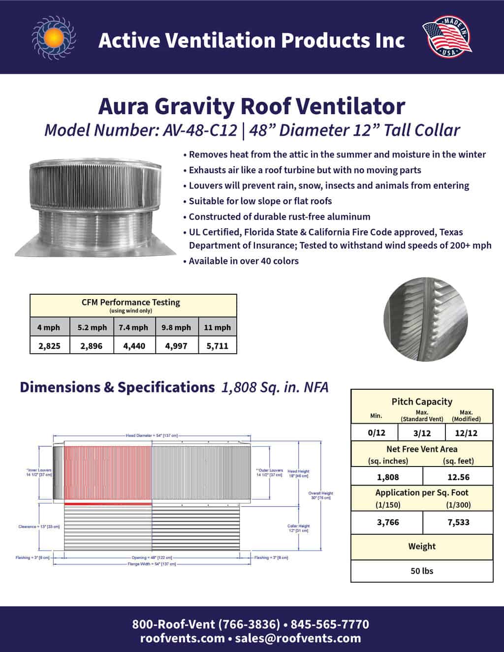 Specifications