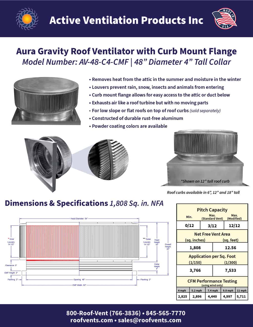 Specifications