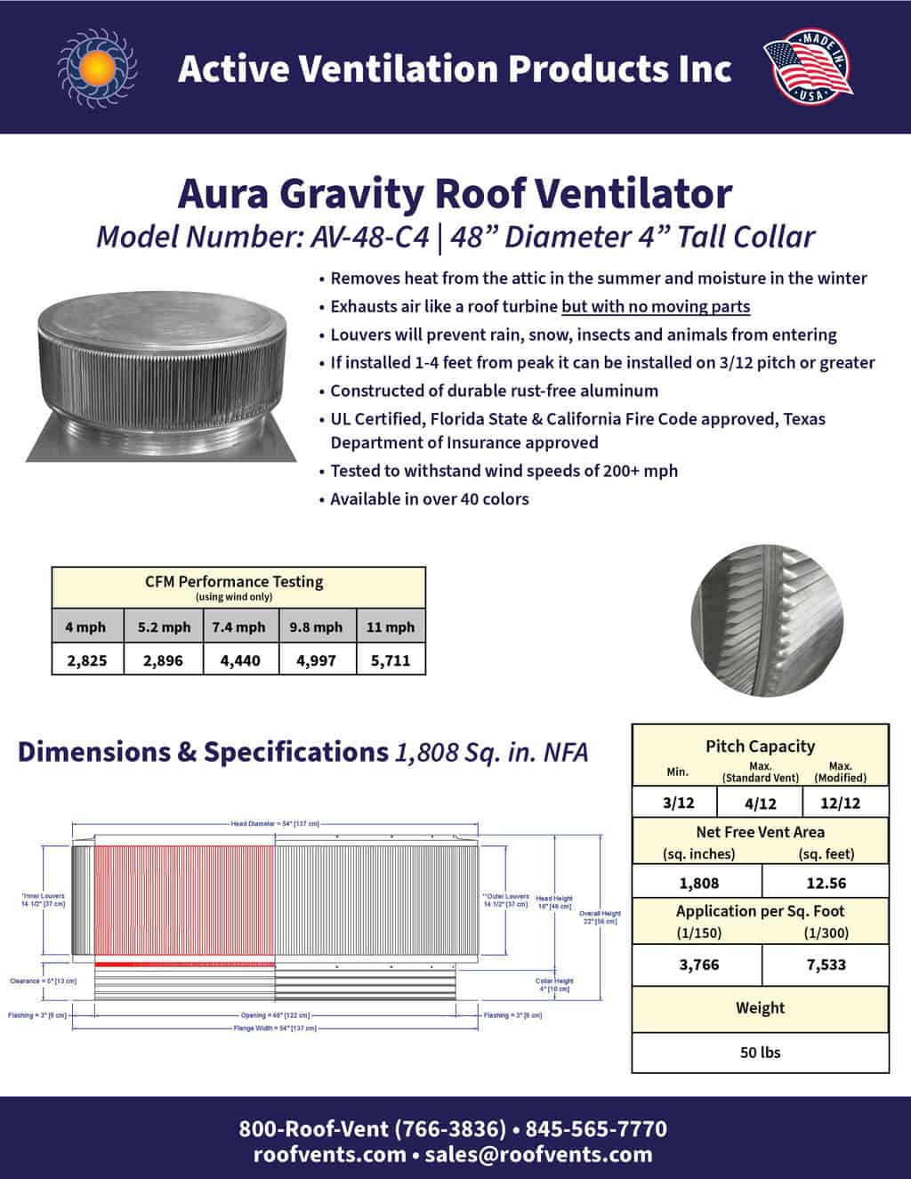 Specifications