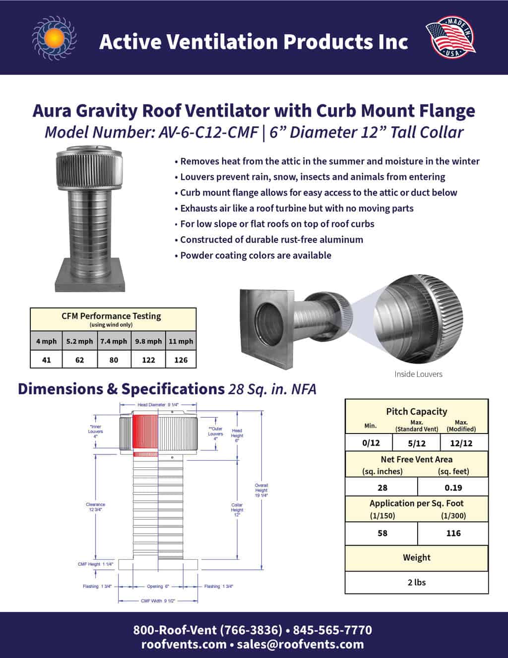 Specifications