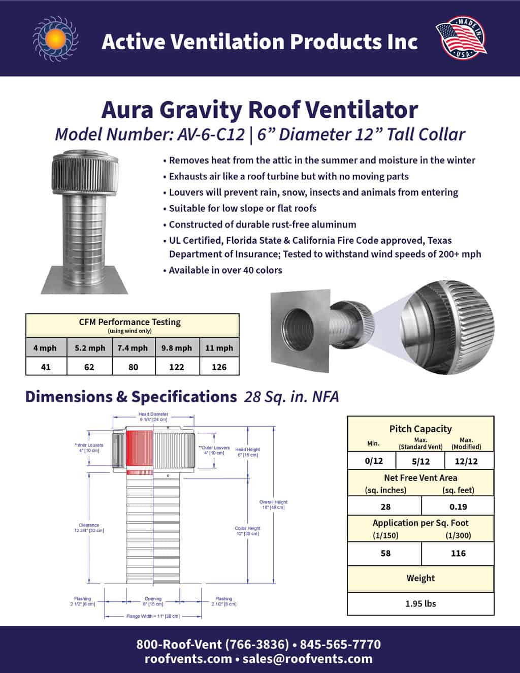 Specifications