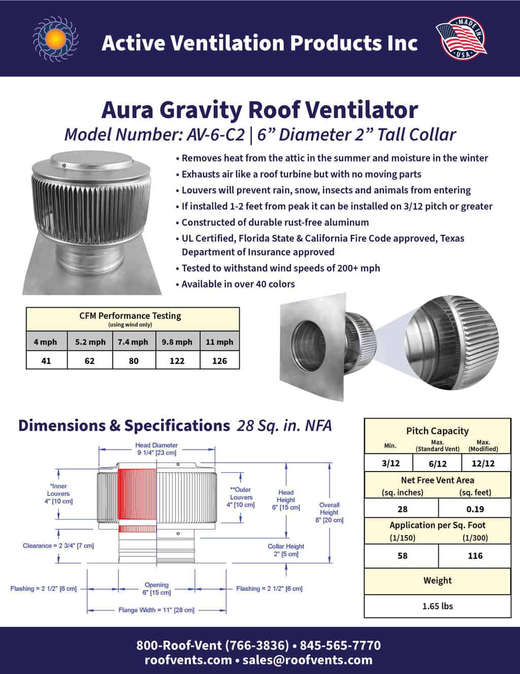 Specifications