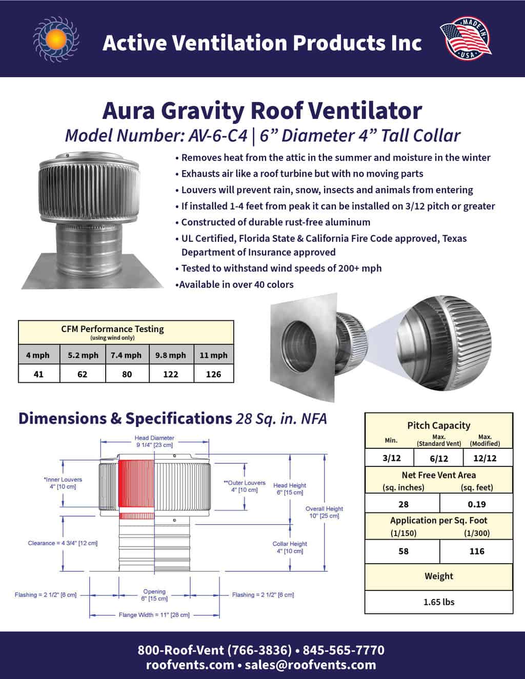 Specifications