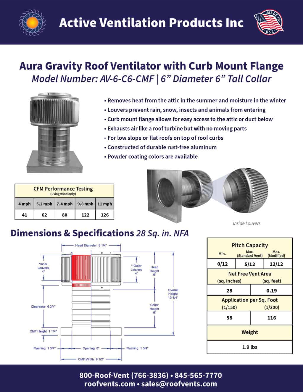 Specifications