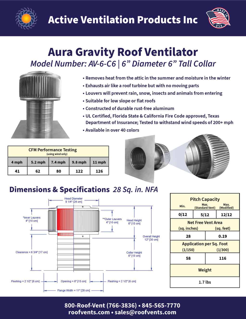 Specifications