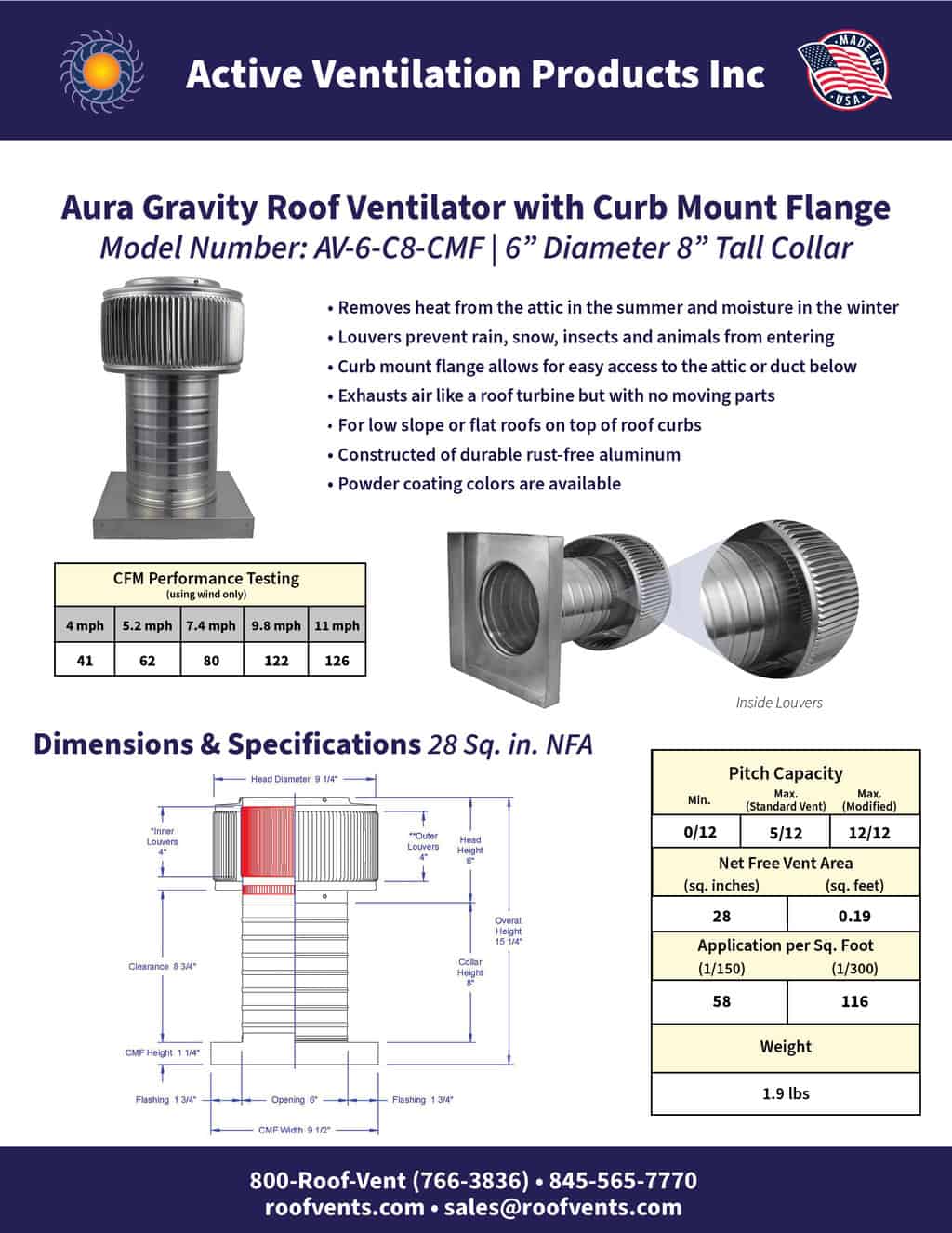 Specifications