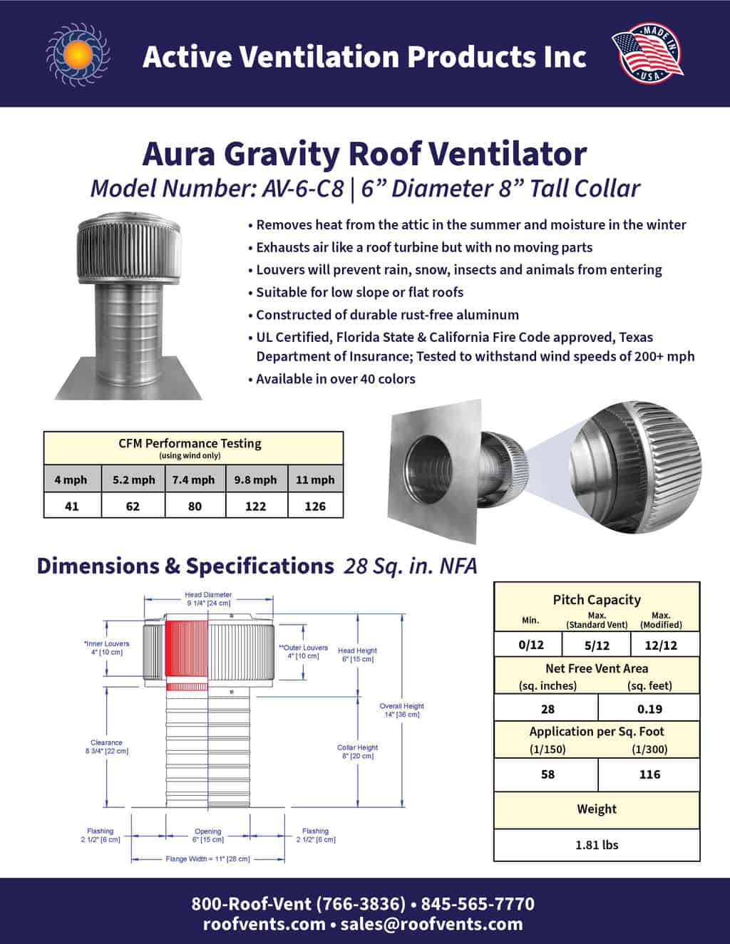 Specifications