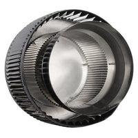 Model AV - 6 - PVC | Aura Vent | 6" Diameter | PVC Pipe Schedule 40 & 80 - Active Ventilation Products