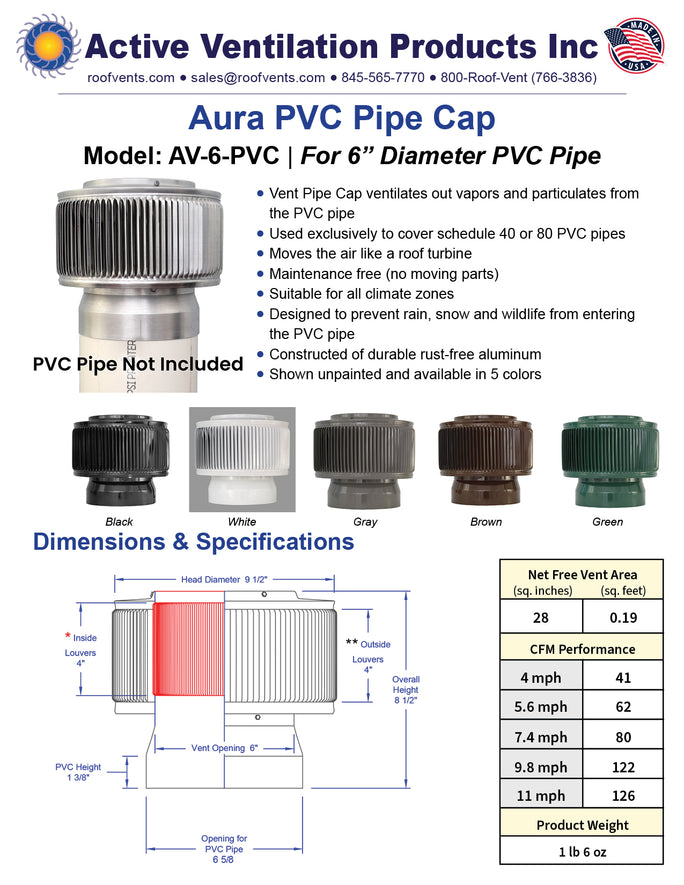 Specifications