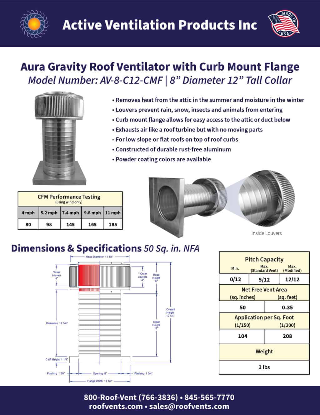 Specifications