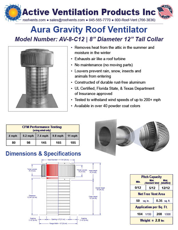 Specifications