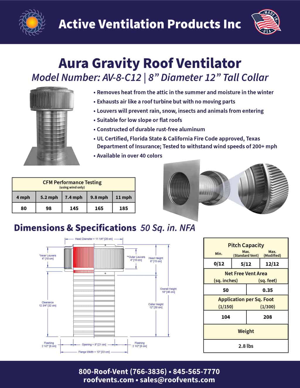 Specifications