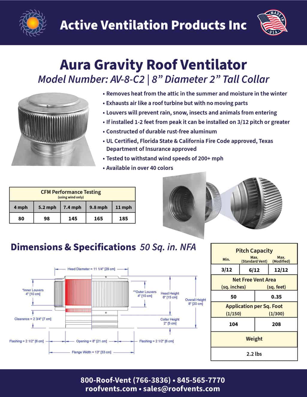 Specifications