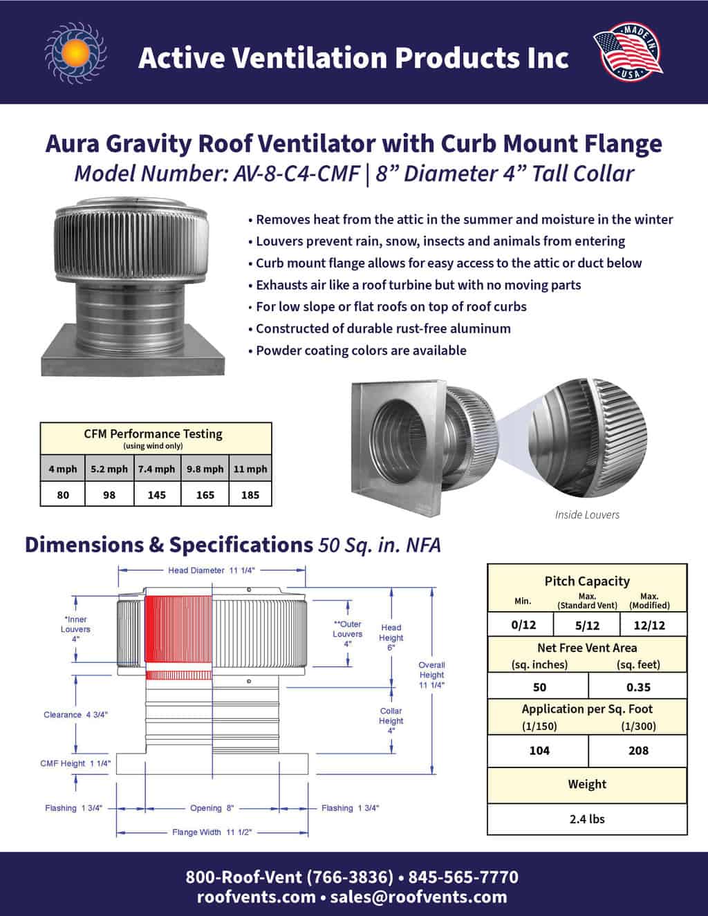 Specifications