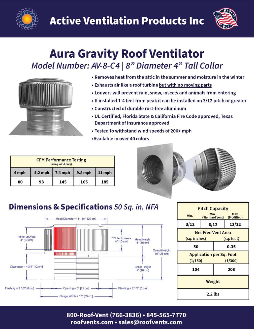 Specifications