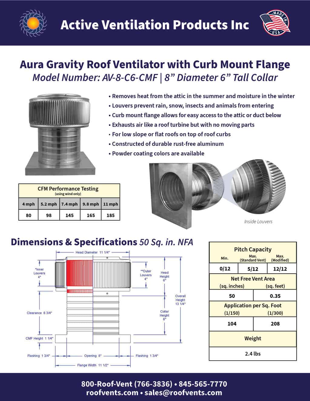 Specifications