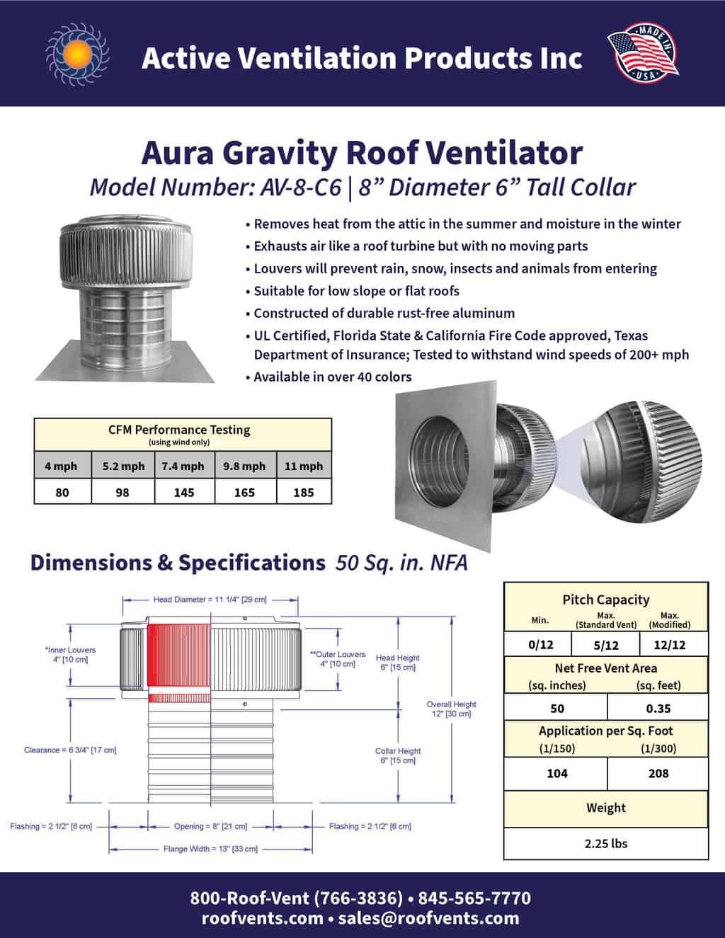 Specifications