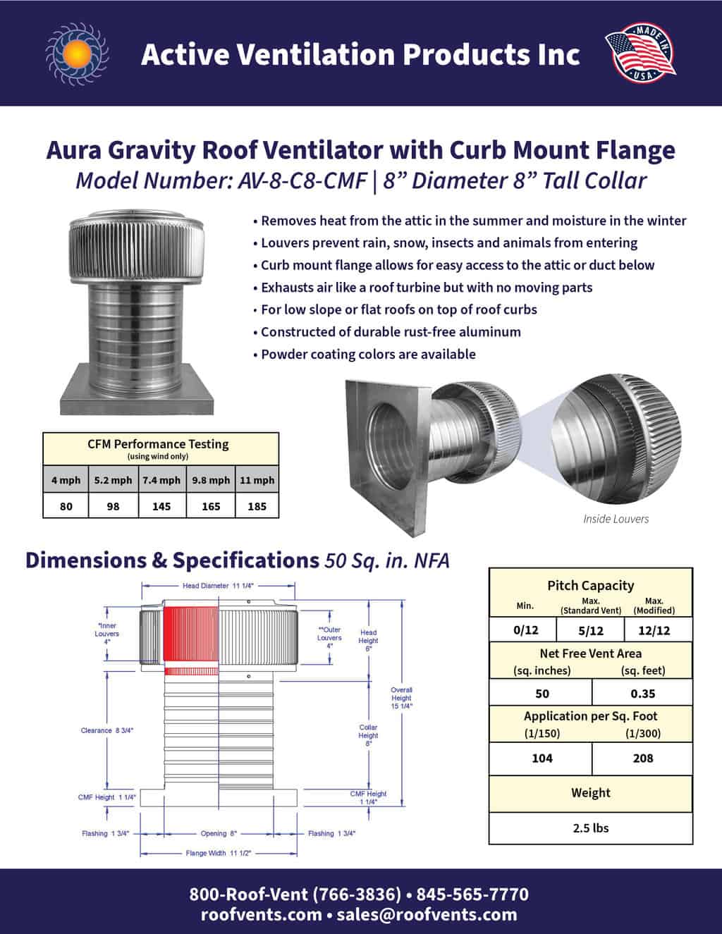 Specifications