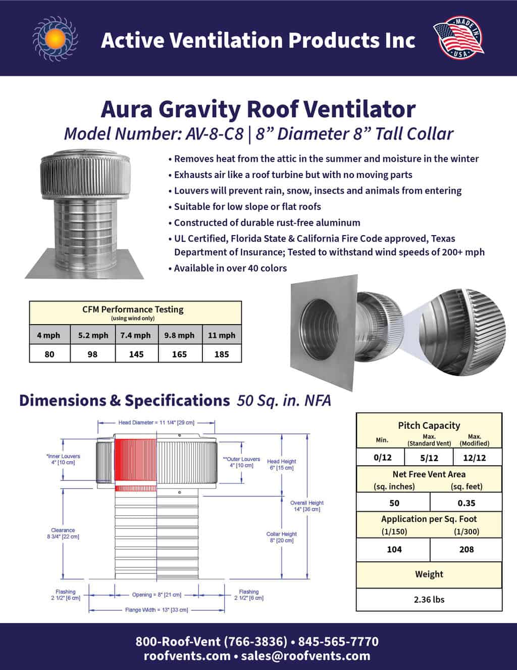 Specifications