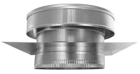 Model RBV - 9 - C2 - TP | Round Back Vent | 9" Diameter | 2" Tall Collar | Tail Pipe - Active Ventilation Products