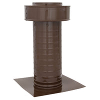 Flat Roof Attic Vent - Keepa Vent | 5" Diameter | Flat Flange | 19 Sq. In. NFA - Active Ventilation Products