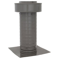 Flat Roof Attic Vent - Keepa Vent | 5" Diameter | Flat Flange | 19 Sq. In. NFA - Active Ventilation Products