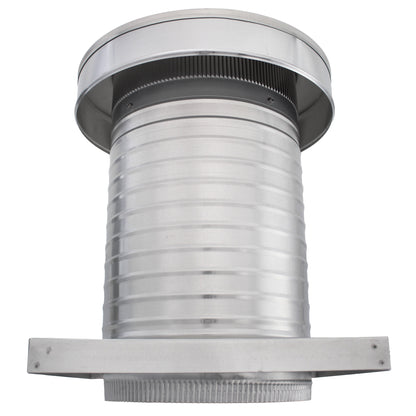 Model KV-10-CMF-TP | Keepa Vent Roof Jack |  10" Diameter  | Curb Mount Flange | Tail Pipe