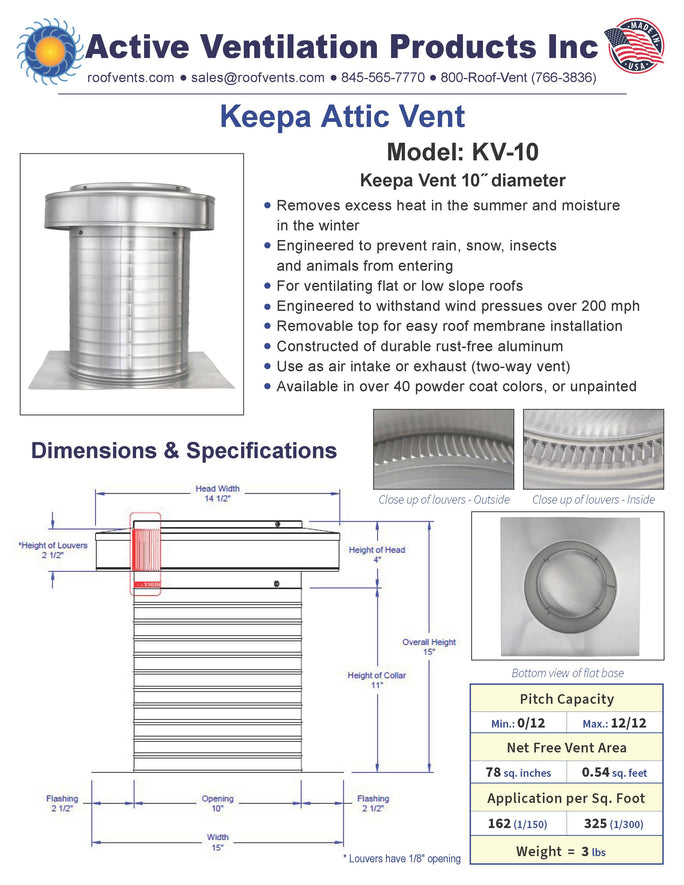 Specifications