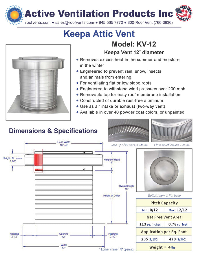 Specifications