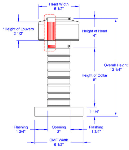 Model KV-3-CMF | Keepa Vent with Curb Mount Flange | 3" Diameter | Curb Mount Flange | 7 Sq. In. NFA