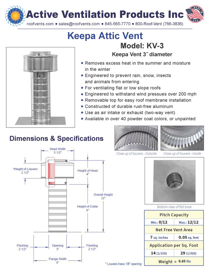 Specifications