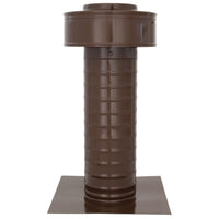 Flat Roof Attic Vent - Keepa Vent | 4" Diameter | Flat Flange | 12 Sq. In. NFA - Active Ventilation Products