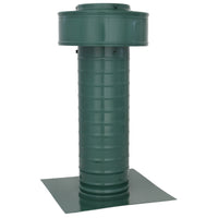 Flat Roof Attic Vent - Keepa Vent | 4" Diameter | Flat Flange | 12 Sq. In. NFA - Active Ventilation Products