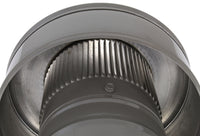Flat Roof Attic Vent - Keepa Vent | 4" Diameter | Flat Flange | 12 Sq. In. NFA - Active Ventilation Products
