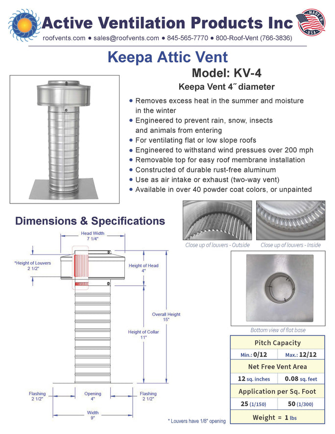 Specifications