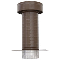 Model KV - 5 - TP | Keepa Vent | 5" Diameter | Tail Pipe - Active Ventilation Products