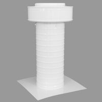 Flat Roof Attic Vent - Keepa Vent | 5" Diameter | Flat Flange | 19 Sq. In. NFA - Active Ventilation Products