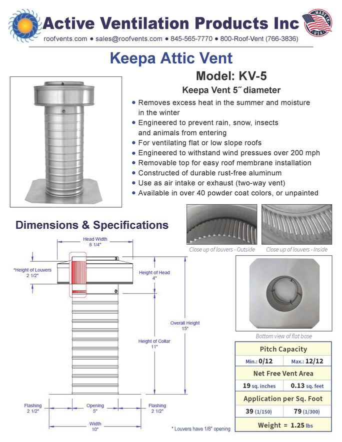 Specifications