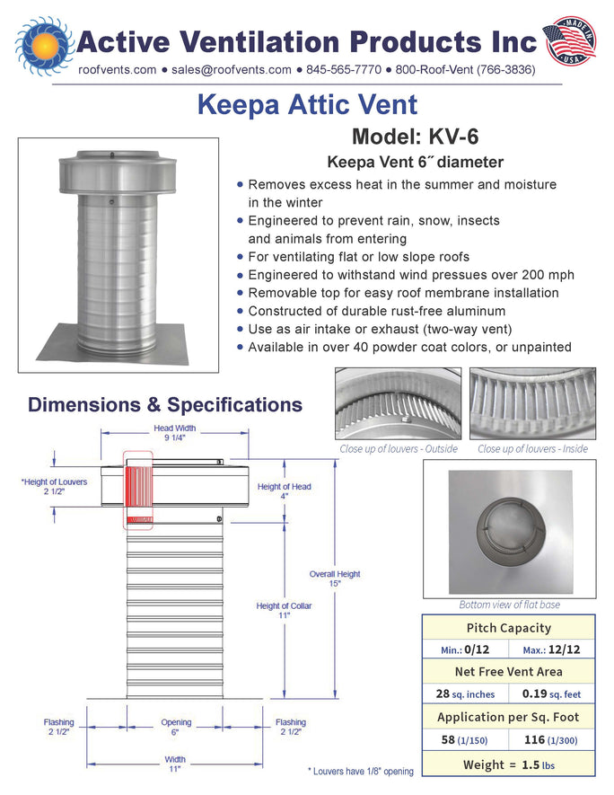 Specifications