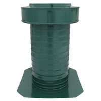 Flat Roof Attic Vent - Keepa Vent | 7" Diameter | Flat Base | 38 Sq. In. NFA - Active Ventilation Products