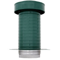 Model KV - 7 - TP | Keepa Vent | 7" Diameter | Tail Pipe - Active Ventilation Products