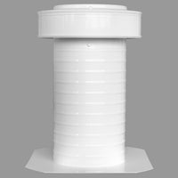 Flat Roof Attic Vent - Keepa Vent | 7" Diameter | Flat Base | 38 Sq. In. NFA - Active Ventilation Products