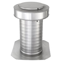 Flat Roof Attic Vent - Keepa Vent | 7" Diameter | Flat Base | 38 Sq. In. NFA - Active Ventilation Products