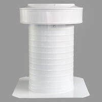 Flat Roof Attic Vent - Keepa Vent | 8" Diameter | Flat Base | 50 Sq. In. NFA - Active Ventilation Products