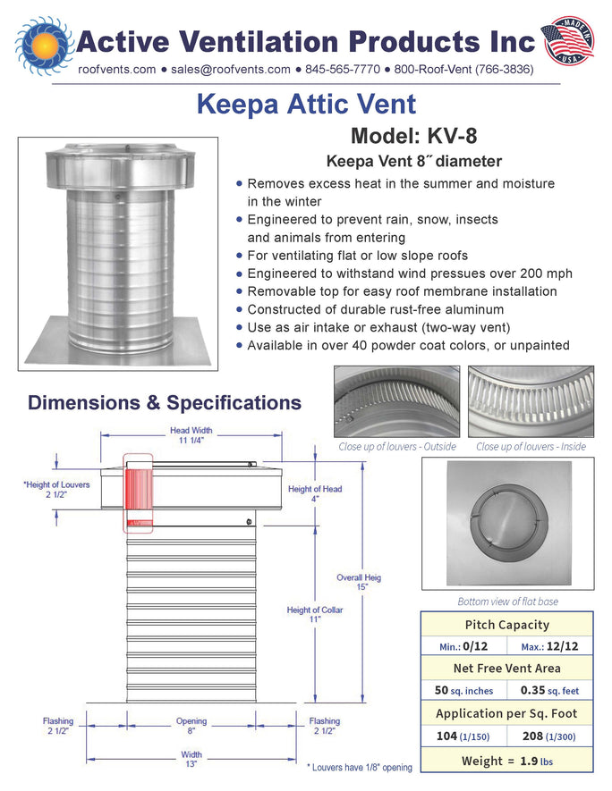 Specifications
